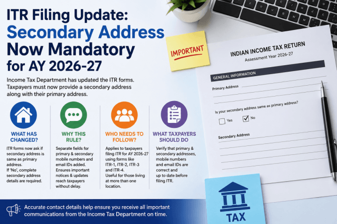 ITR Filing Gets A New Rule, Here's Why The Tax Department Wants Your Second Address