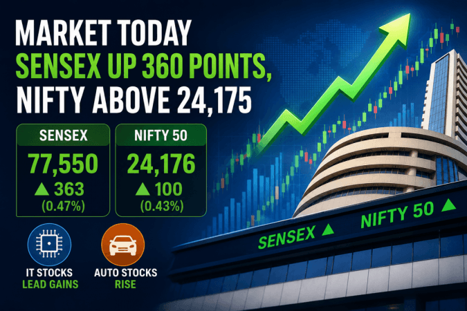 Indian equity markets rise in early trade as IT, auto stocks advance Indian equity markets rise in early trade as IT, auto stocks advance