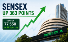 Stock Market Today: Sensex Rises 360 Points, Nifty Tops 24,175 as IT, Auto Stocks Lead Gains