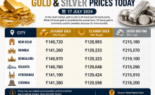 Gold & Silver Rate Today: 24K, 22K Gold Prices and 999 Silver Rates Across Major Cities on July 17