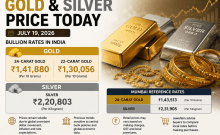 Gold, silver prices today: 24K gold at ₹1.41 lakh/10 gm, silver trades at ₹215-235 per gram