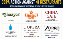 CCPA cracks down on 41 restaurants; Chaayos, Barbeque Nation, China Gate, L'Opera among those penalised over service charges