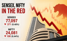 Sensex falls 371 points, Nifty slips below 24,100 amid rising crude, US tariff concerns