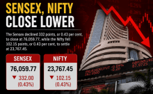 Markets extend losing streak to 5th day; Sensex sheds 332 points, Nifty slips below 23,800
