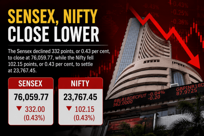 Markets extend losing streak to 5th day; Sensex sheds 332 points, Nifty slips below 23,800 Markets extend losing streak to 5th day; Sensex sheds 332 points, Nifty slips below 23,800