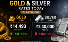 Gold, silver prices today: Check latest gold rates in Delhi, Mumbai, Bengaluru and other cities