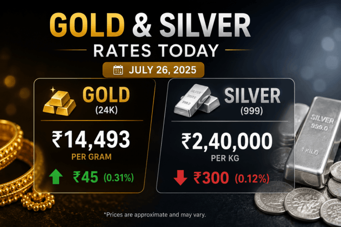 Gold, silver prices today: Check latest gold rates in Delhi, Mumbai, Bengaluru and other cities