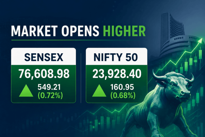 Domestic equity benchmark indices opened higher on Monday, supported by a sharp decline in crude oil prices.     Sensex started the session 549.21 points or 0.72 per cent higher at 76,608.98, while Nifty gained 160.95 points or 0.68 per cent to 23,928.40.