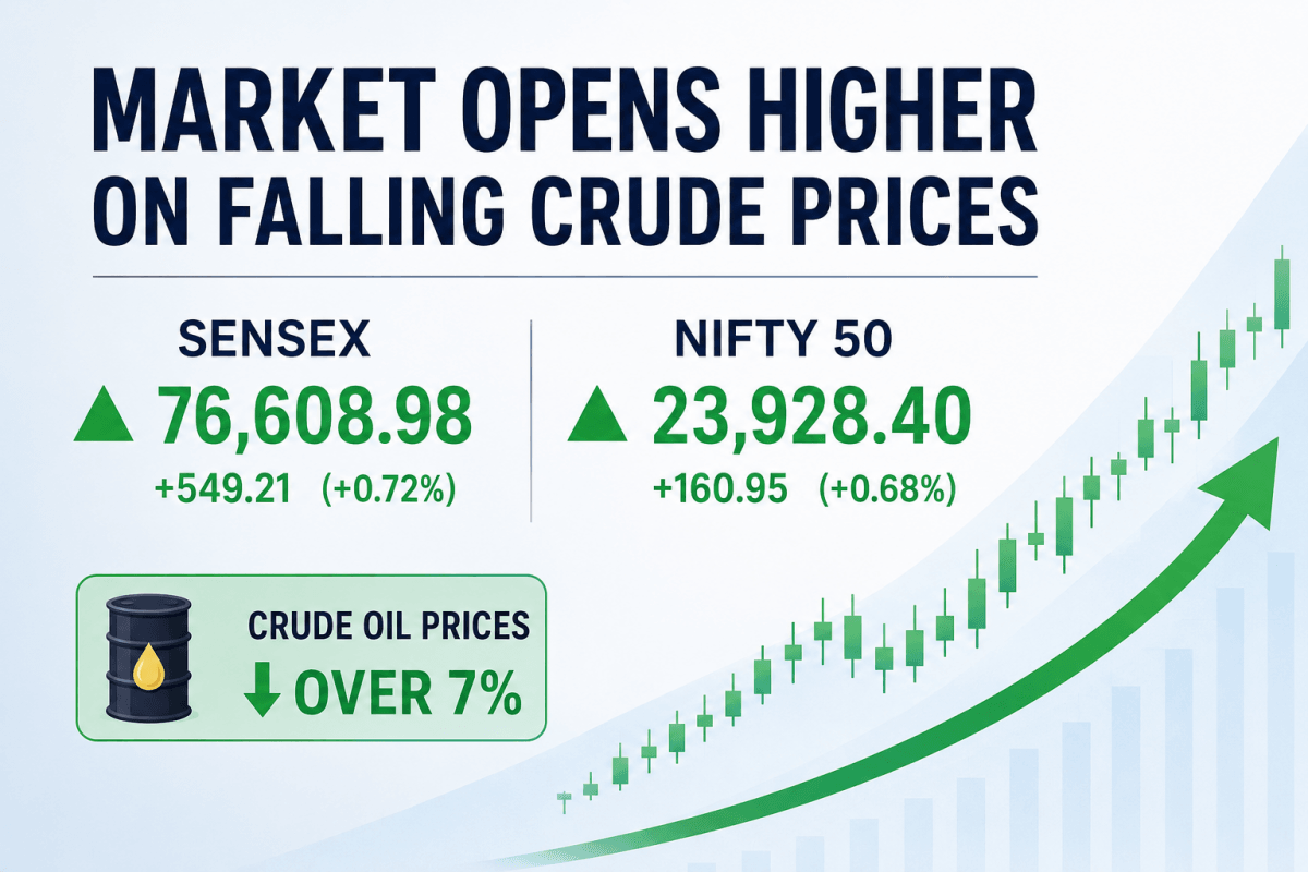Indian equity markets opened higher on easing crude oil prices