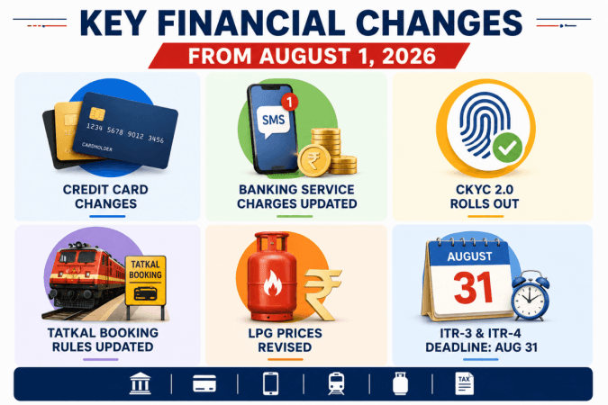 Key financial changes from August 1, 2026: What you need to know