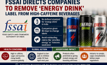 FSSAI Orders 'Energy Drink' Label Removal From Bottles & Cans, Companies Get 90 Days To Make Changes