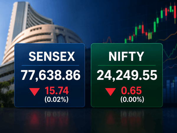 Sensex Opens Below 77,650, Nifty Holds Above 24,249 Amid Mixed Trends Sensex Opens Below 77,650, Nifty Holds Above 24,249 Amid Mixed Trends