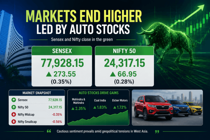 Indian stock market closes in green: Sensex climbs 274 points, Nifty tops 24,300 Indian stock market closes in green: Sensex climbs 274 points, Nifty tops 24,300