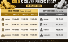 Gold prices edge higher, silver remains volatile; check latest rates in Mumbai, Delhi, Chennai and Bangalore