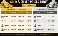 Gold prices edge higher, silver remains volatile; check latest rates in Mumbai, Delhi, Chennai and Bangalore