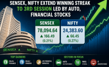 Sensex, Nifty Extend Winning Streak for Third Straight Session as Auto, Financial Stocks Lead Gains