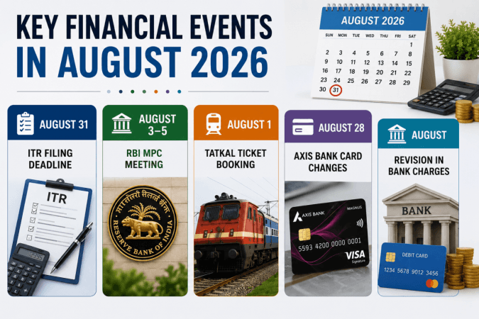 ITR deadline, RBI MPC meet among key financial deadlines, events in August ITR deadline, RBI MPC meet among key financial deadlines, events in August