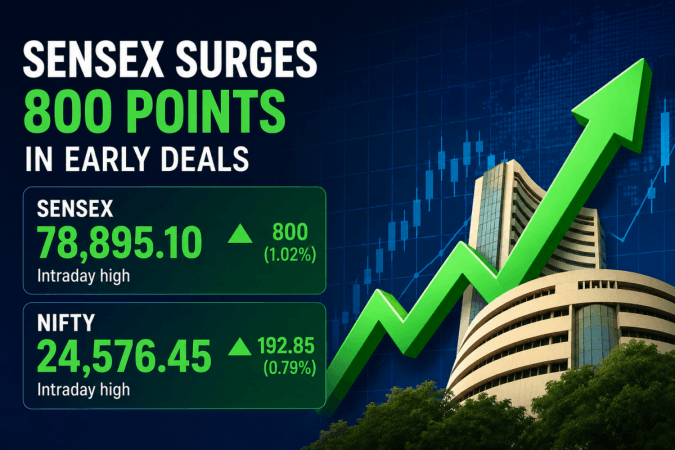 Sensex Surges 800 Points, Nifty Tops 24,550 on Falling Crude Oil and FII Inflows Sensex Surges 800 Points, Nifty Tops 24,550 on Falling Crude Oil and FII Inflows