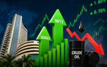 Sensex, Nifty rally for 4th straight session as lower crude oil price boosts sentiment