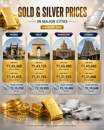 Silver Tops ₹2.19 Lakh, Oil Rebounds on Renewed Hopes of US-Iran Peace Talks Silver Tops ₹2.19 Lakh, Oil Rebounds on Renewed Hopes of US-Iran Peace Talks
