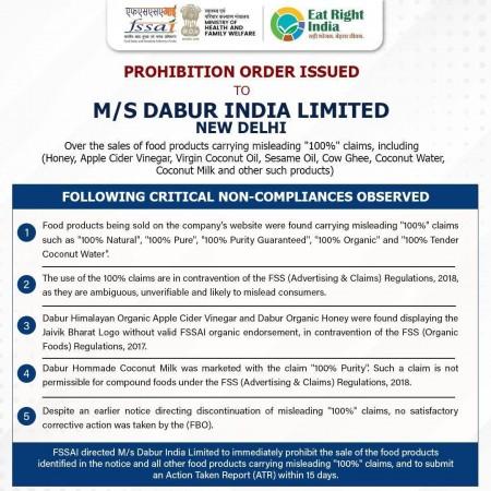 FSSAI bars Dabur from selling products with alleged misleading claims FSSAI bars Dabur from selling products with alleged misleading claims