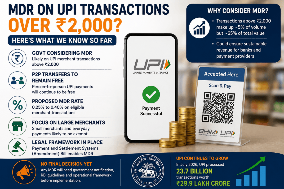 Govt may allow MDR on UPI payments above ₹2,000; person-to-person transfers likely to stay free