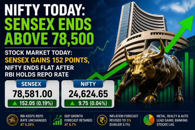 Sensex, Nifty end marginally higher after RBI keeps rates unchanged Sensex, Nifty end marginally higher after RBI keeps rates unchanged