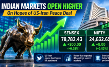 Stock Market Opening Bell: Sensex Up 200 Points, Nifty in Green on Positive Global Cues