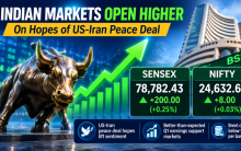 Stock Market Opening Bell: Sensex Up 200 Points, Nifty in Green on Positive Global Cues