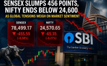 Sensex Slumps 456 Points, Nifty Ends Below 24,600 as Global Tensions Weigh on Market Sentiment