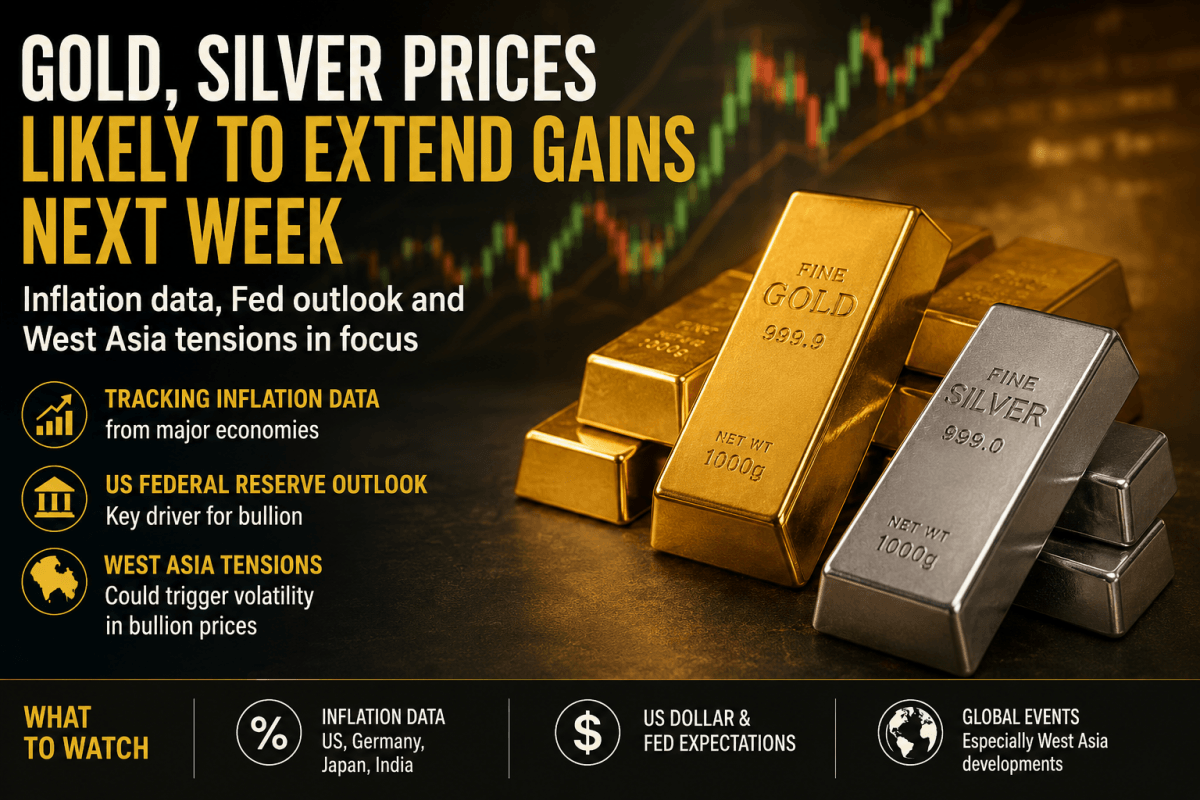 Gold, silver futures surge nearly 6-7% in a week; gold hits ₹1.51 lakh, silver ₹2.31 lakh on MCX; prices set to rise further next week