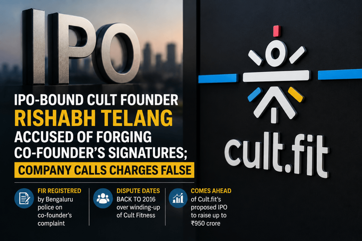 IPO-bound Cult founder Rishabh Telang accused of forging co-founder's signatures; company calls allegations false