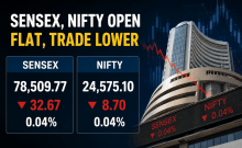 Sensex, Nifty Open Marginally Lower at 78,510 and 24,575
