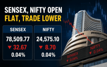 Sensex, Nifty Open Marginally Lower at 78,510 and 24,575