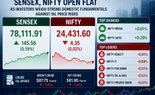 Sensex, Nifty open flat as oil price risks offset strong domestic fundamentals