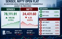 Sensex, Nifty open flat as oil price risks offset strong domestic fundamentals