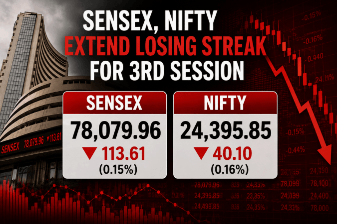 Sensex falls 114 points, Nifty slips 40 points as markets extend losses Sensex falls 114 points, Nifty slips 40 points as markets extend losses
