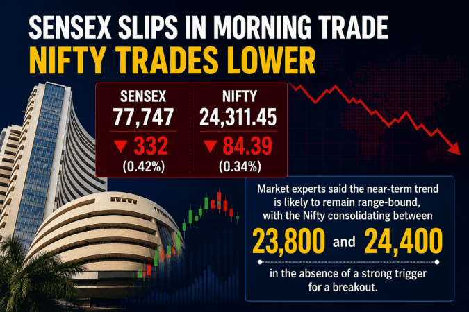Sensex falls 332 points, Nifty slips 84 points in morning trade Sensex falls 332 points, Nifty slips 84 points in morning trade