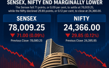Sensex, Nifty end marginally lower as oil prices rise on Strait of Hormuz concerns