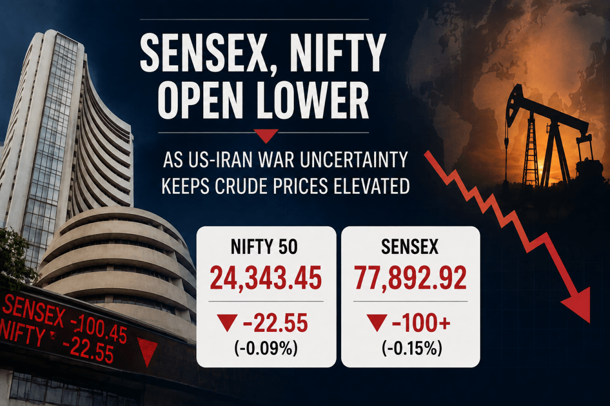 Sensex, Nifty Open Lower as US-Iran War Uncertainty Keeps Crude Prices Elevated; Nifty Falls 22 Points, Sensex Drops Over 100 Points
