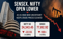 Sensex, Nifty Open Lower as US-Iran War Uncertainty Keeps Crude Prices Elevated; Nifty Falls 22 Points, Sensex Drops Over 100 Points