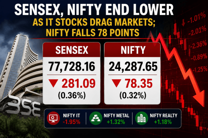 Sensex, Nifty end lower as IT stocks drag markets Sensex, Nifty end lower as IT stocks drag markets