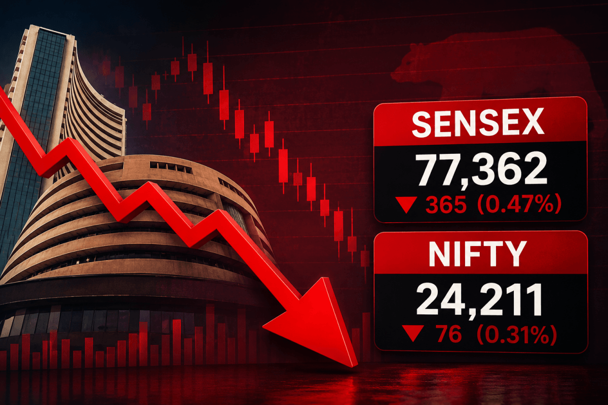 Sensex falls 365 points, Nifty slips 76 points as crude oil rises to $91 amid Iran-US tensions