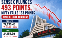 Sensex plunges 493 points, Nifty falls 133 points amid global tensions
