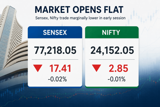 Sensex, Nifty open flat as crude oil surges to $92; markets subdued amid global yield pressure Sensex, Nifty open flat as crude oil surges to $92; markets subdued amid global yield pressure