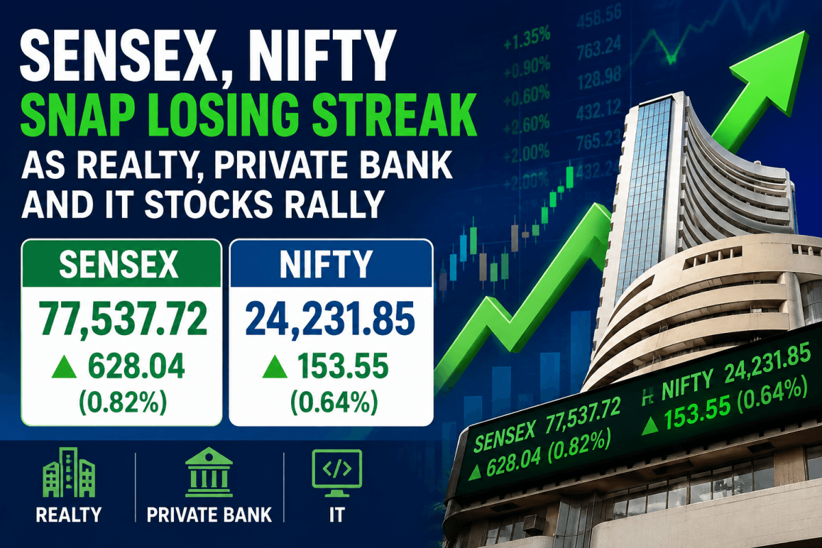 Sensex gains 628 points, Nifty rises 154 points as realty, private bank and IT stocks rally
