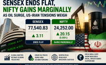 Sensex ends flat, Nifty gains marginally as oil surge, US-Iran tensions weigh