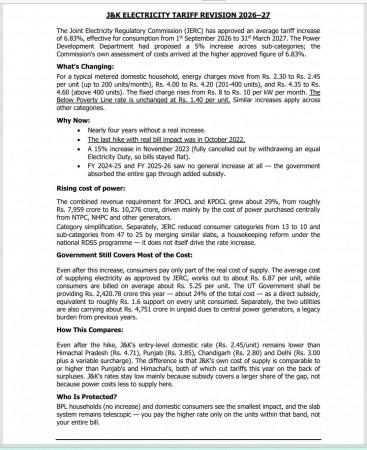 power tariff