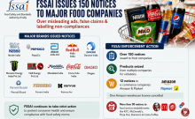 Food Authority Cracks Down On Nestle, PepsiCo, Coca-Cola And More. 150 Notices Issued