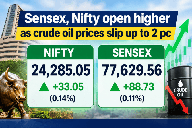 Sensex, Nifty open higher as crude oil prices fall up to 2%
